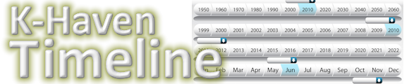 K-Haven Timeline